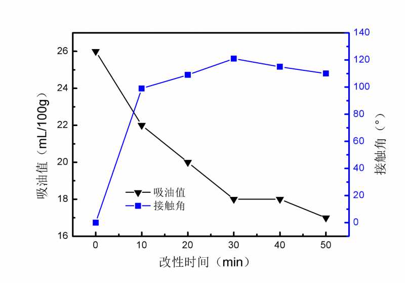 囄2