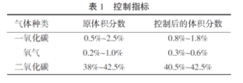 微信截圖_20210316152913