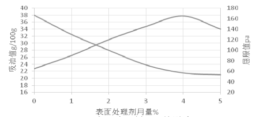 微信圖片_202210111545465